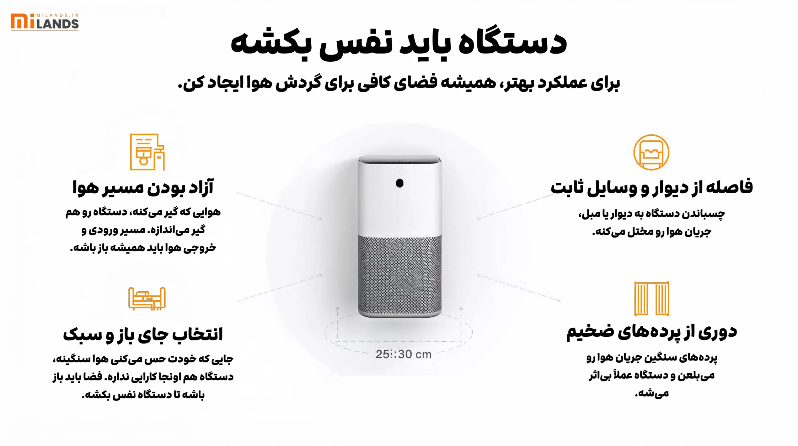 قانون اول: دستگاه باید نفس بکشه