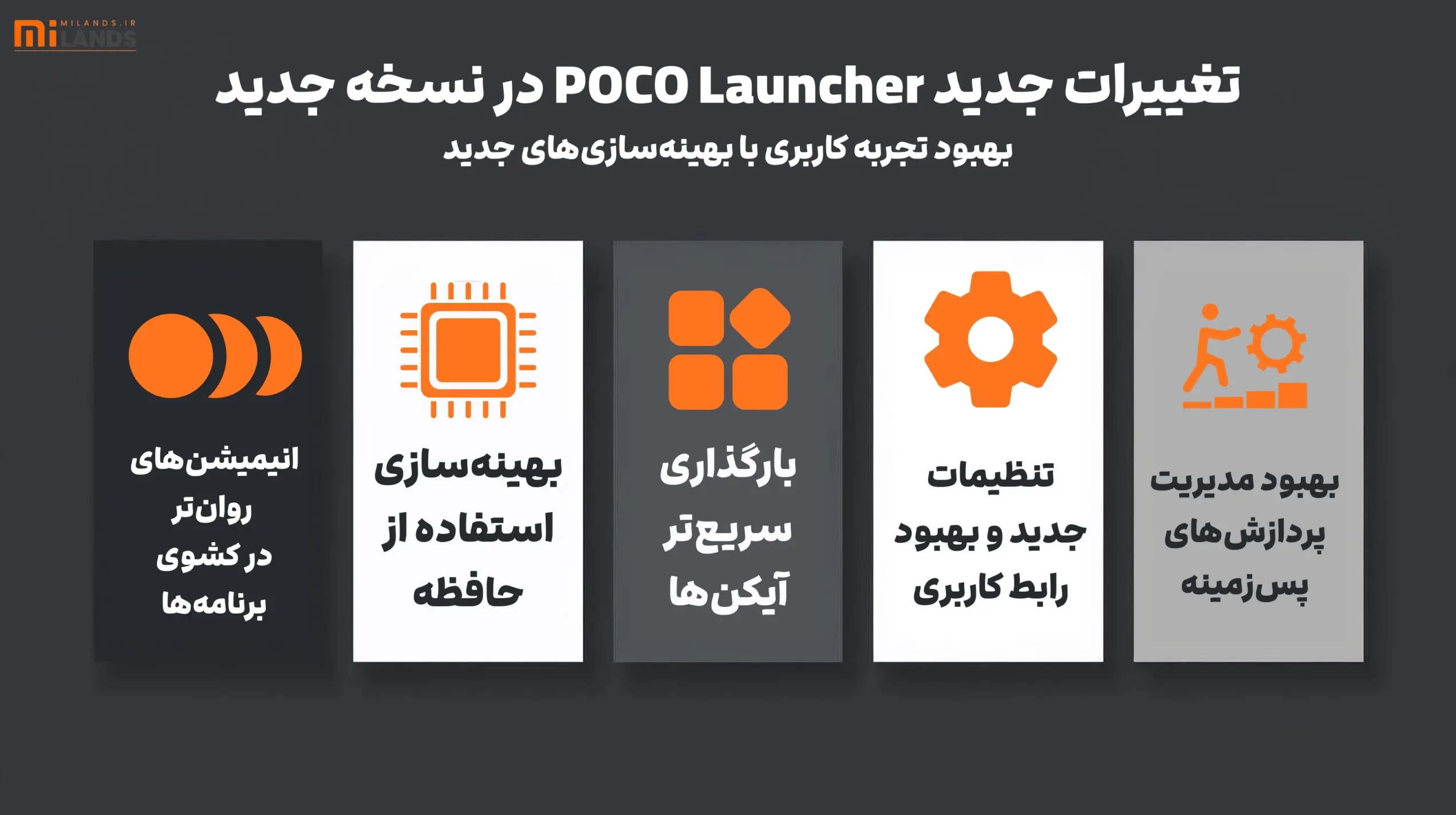 تغییرات جدید در بروزرسانی POCO Launcher نسخه 6.01.02.1725-11042026