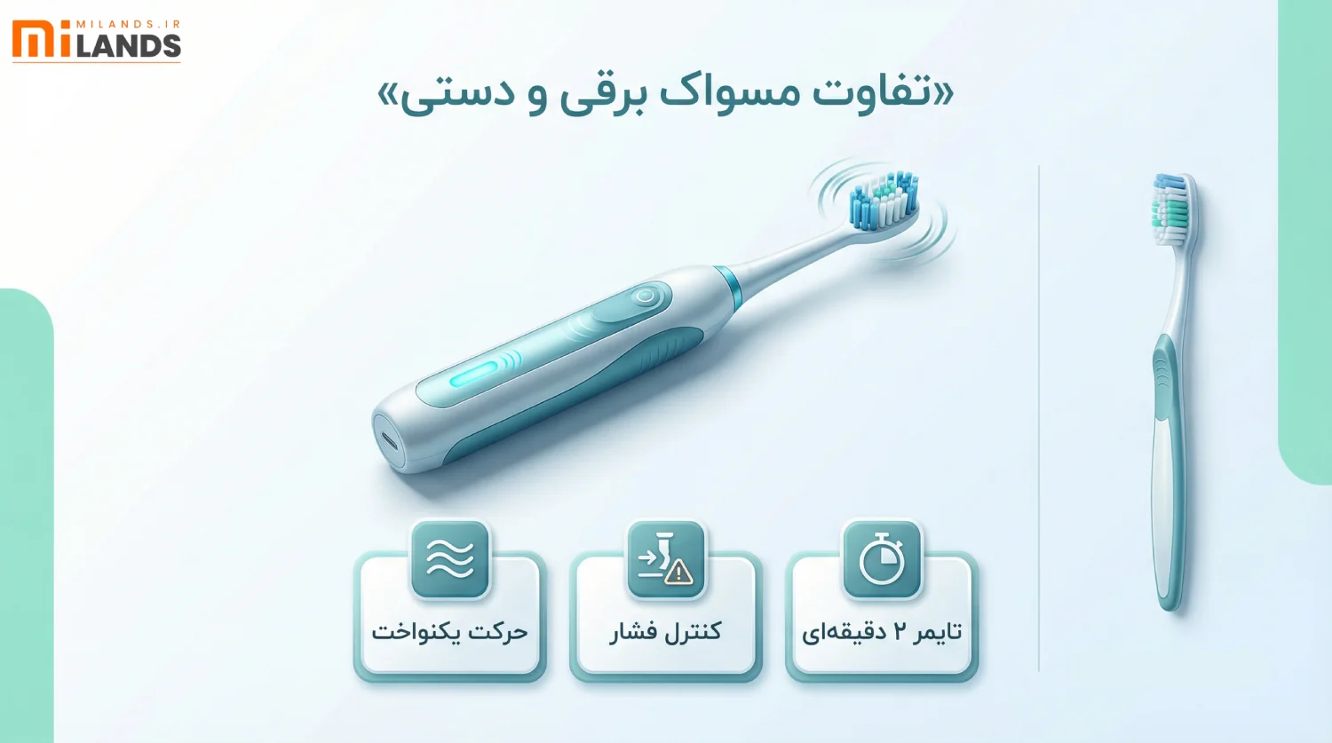 Electric Toothbrush Buying Guide – MiLands (1) مسواک برقی دقیقاً چه فرقی با مسواک دستی دارد؟
