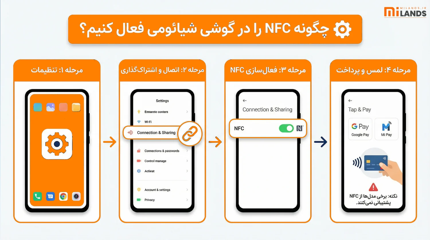 ⚙️ چگونه NFC را در گوشی شیائومی فعال کنیم؟