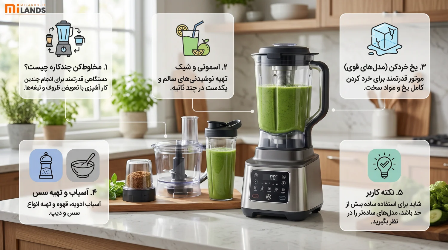 Smoothie maker types guide – MiLands (2) اسموتیساز چندکاره؛ یک دستگاه، چند نقش