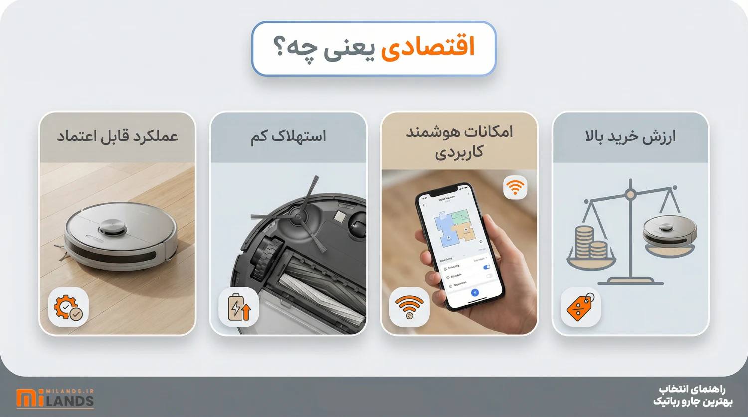 budget robot vacuum guide – MiLands (1) اصلاً «اقتصادی» یعنی چی؟
