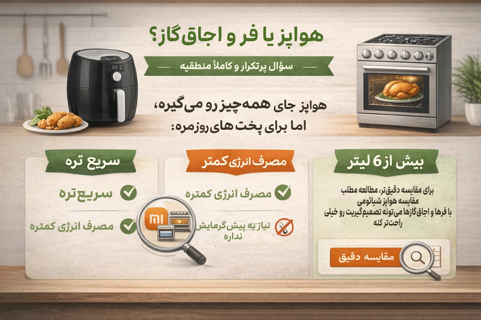Air-Fryer-Buying-Tips1—MiLands هواپز یا فر و اجاقگاز؟