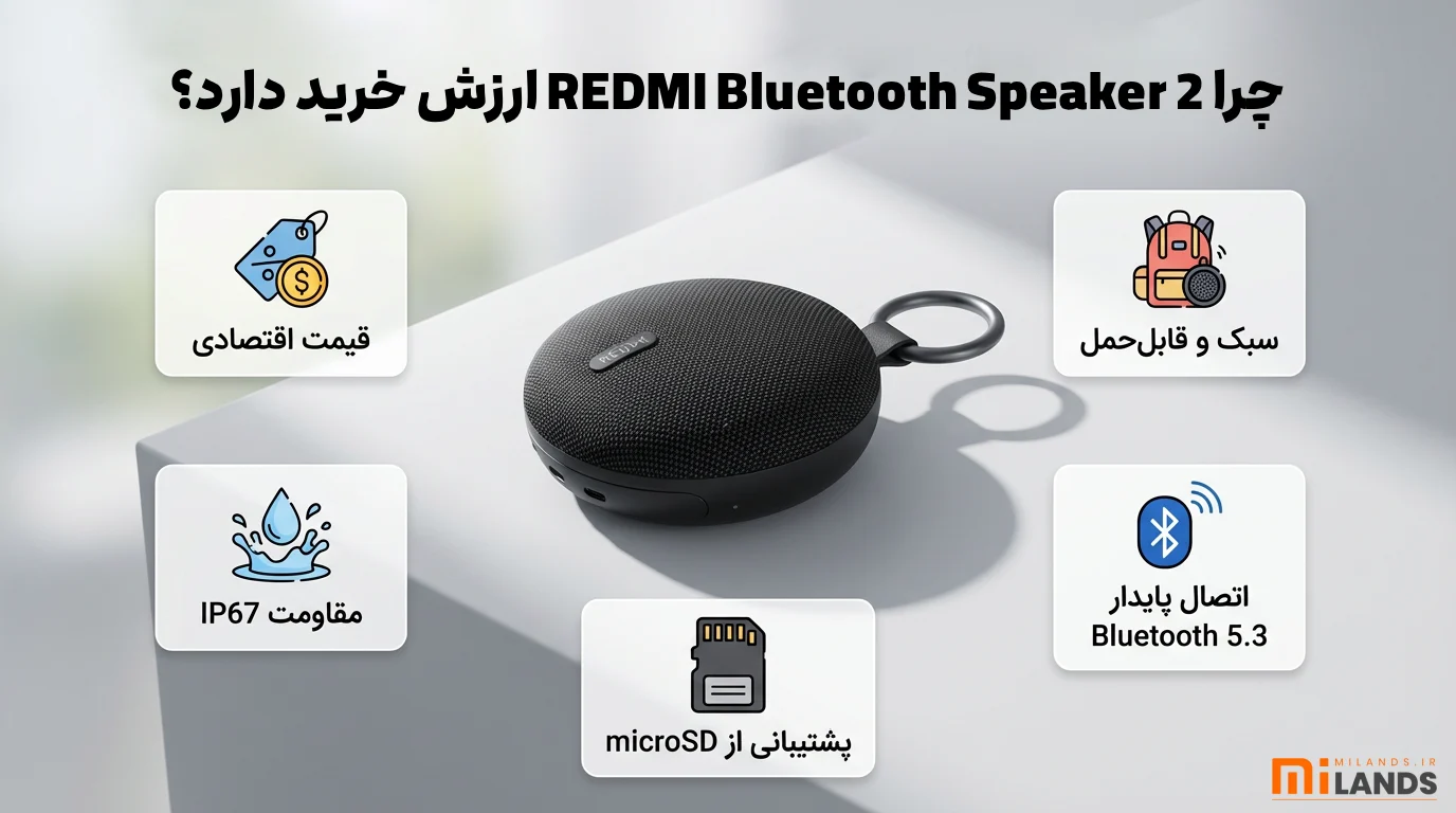 REDMI Bluetooth Speaker 2 – MiLands (2) چرا REDMI Bluetooth Speaker 2 ارزش خرید دارد؟