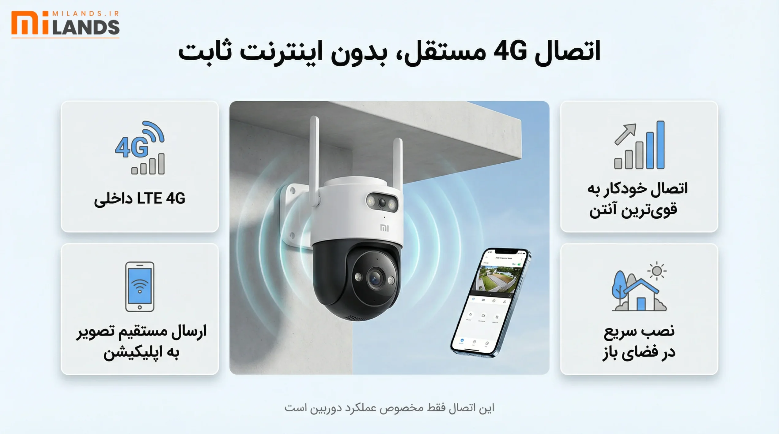 اتصال 4G مستقل؛ نصب سریع، بدون وابستگی به اینترنت ثابت