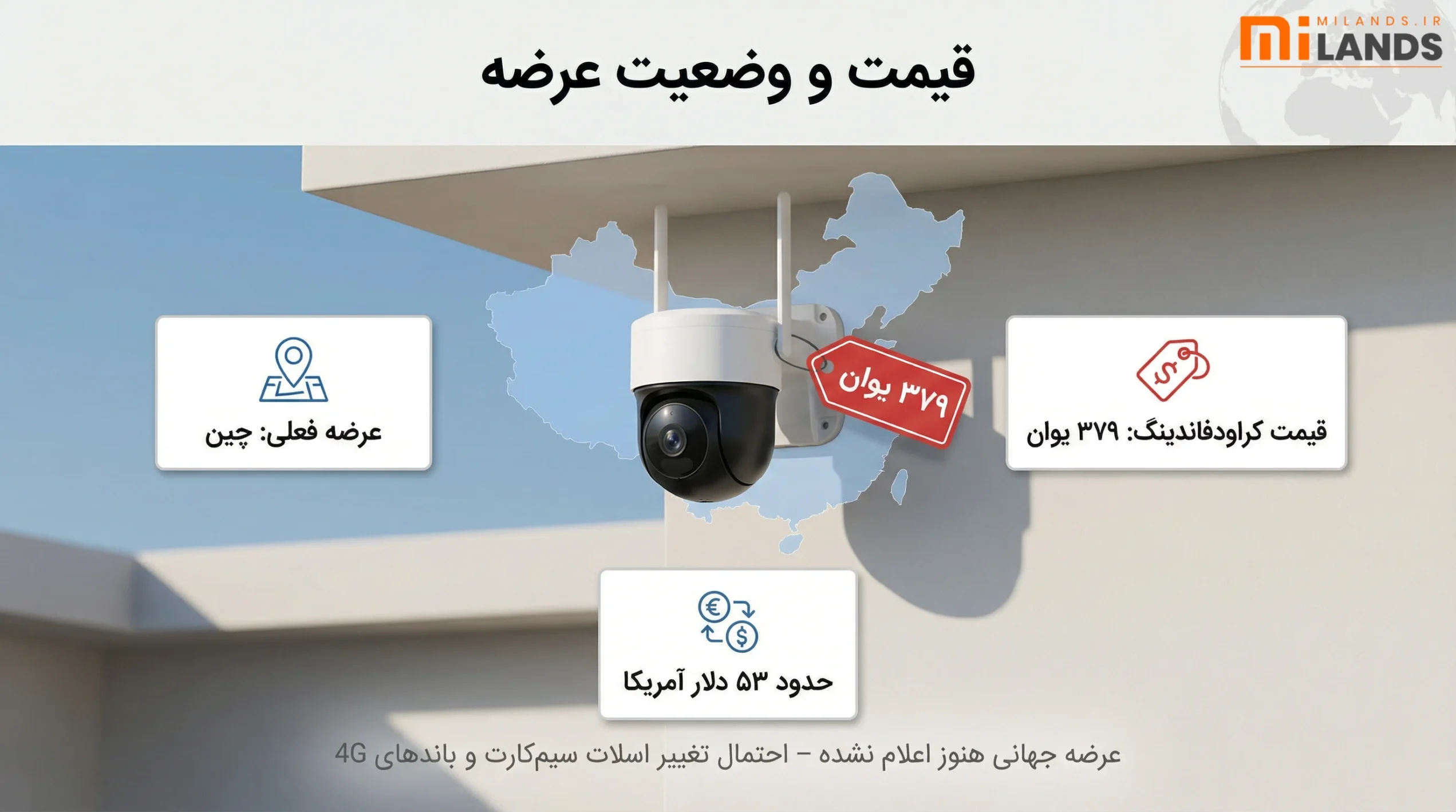 قیمت و وضعیت عرضه