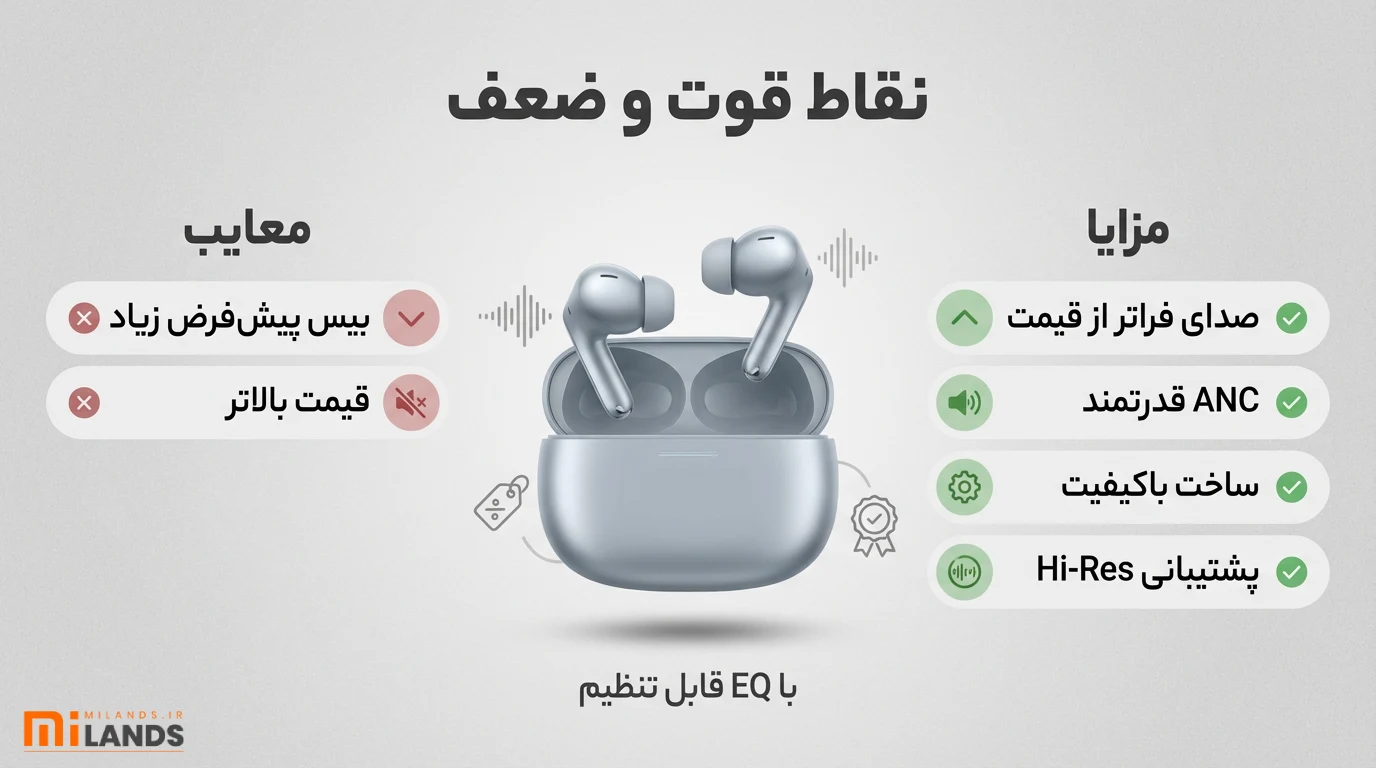 نقاط قوت و ضعف