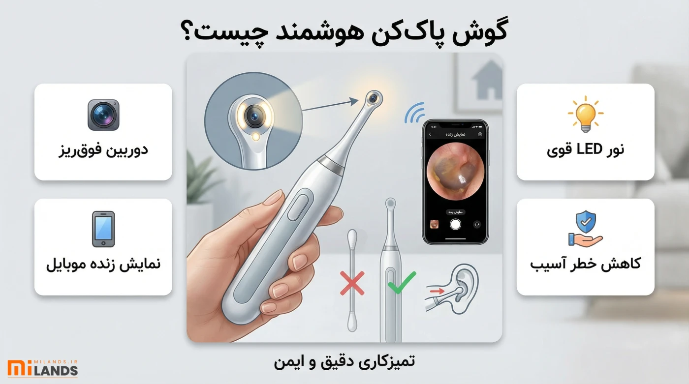 گوش پاک‌کن هوشمند دقیقاً چیست؟