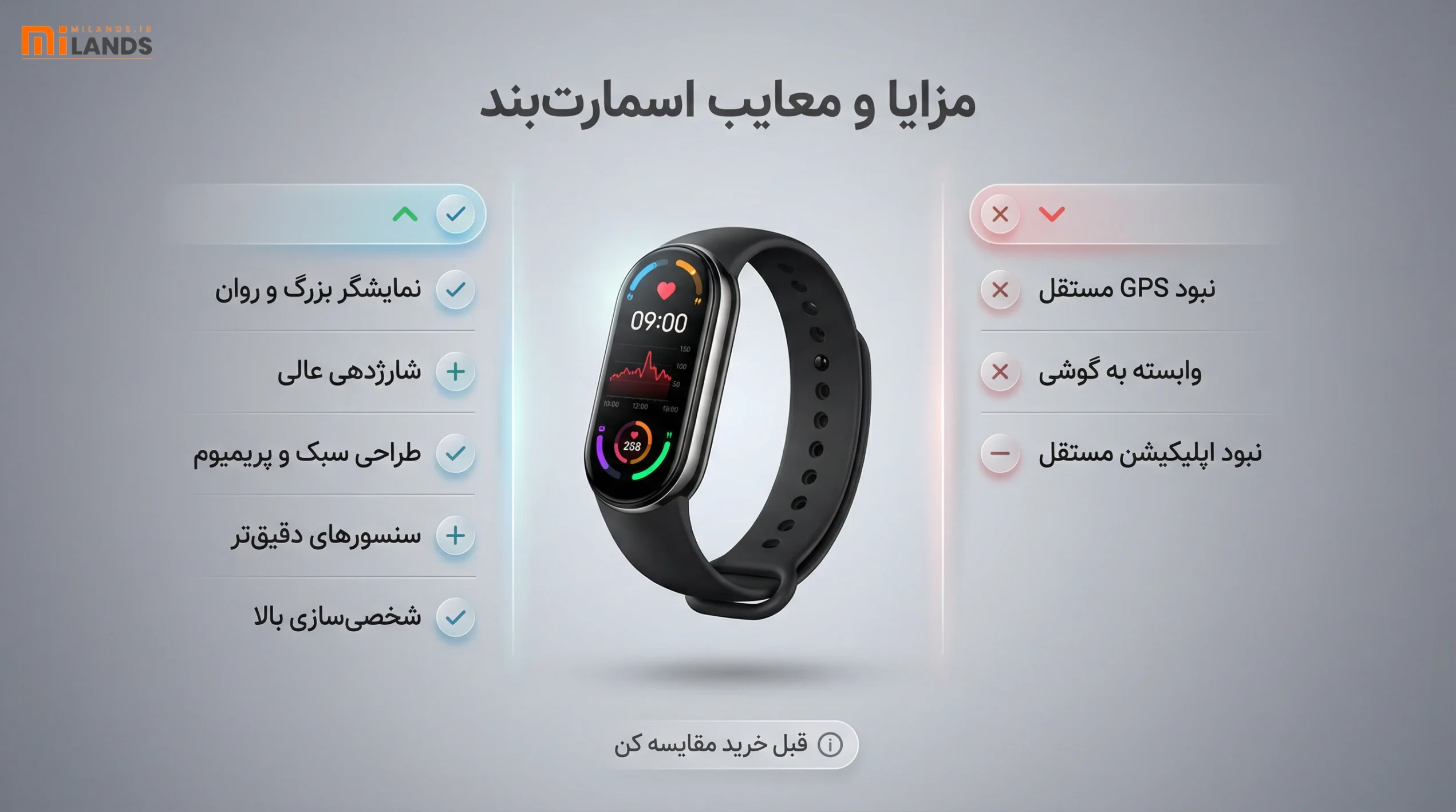 مزایا و معایب