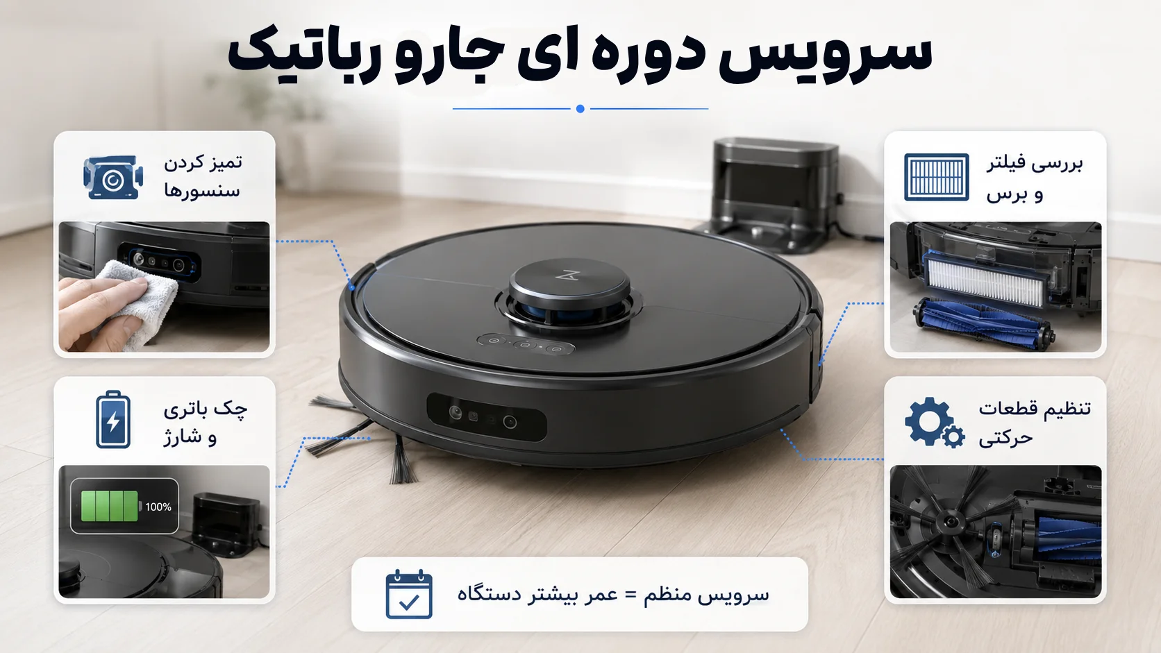 robot vacuum (2) سرویس دوره ای جارو رباتیک