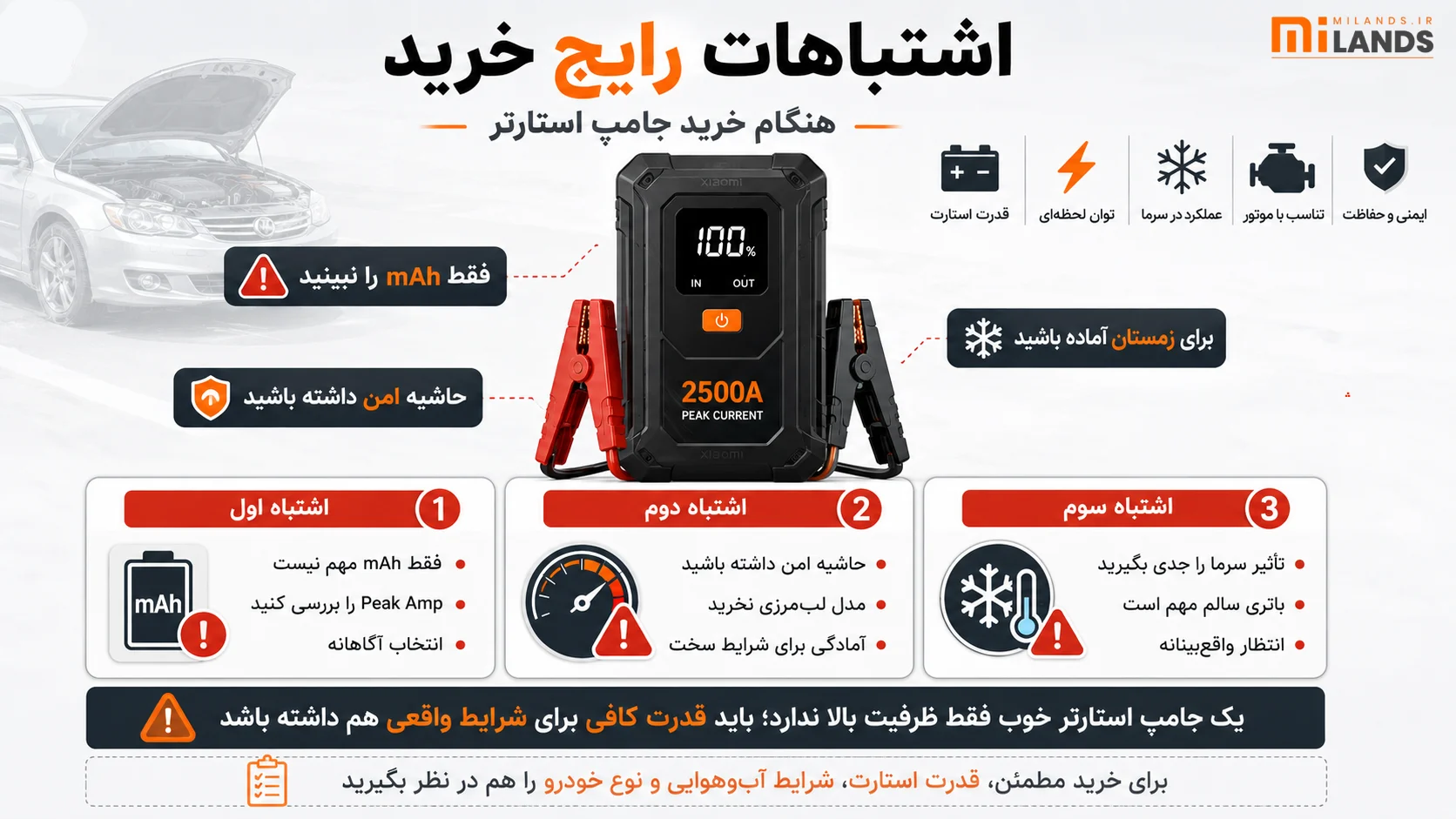 Best Jump Starter for Cars – MiLands (2) بهترین ظرفیت جامپ استارتر برای خودروهای سواری چقدر است؟