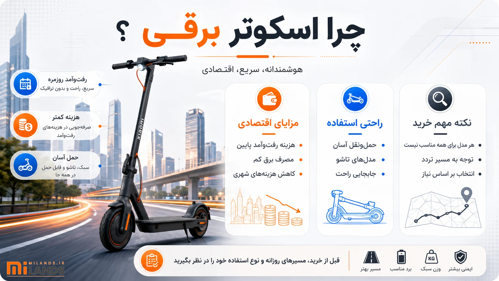 Complete Scooter Guide 2026 – MiLands (1) قبل از هر چیز؛ چرا اسکوتر برقی بخریم؟