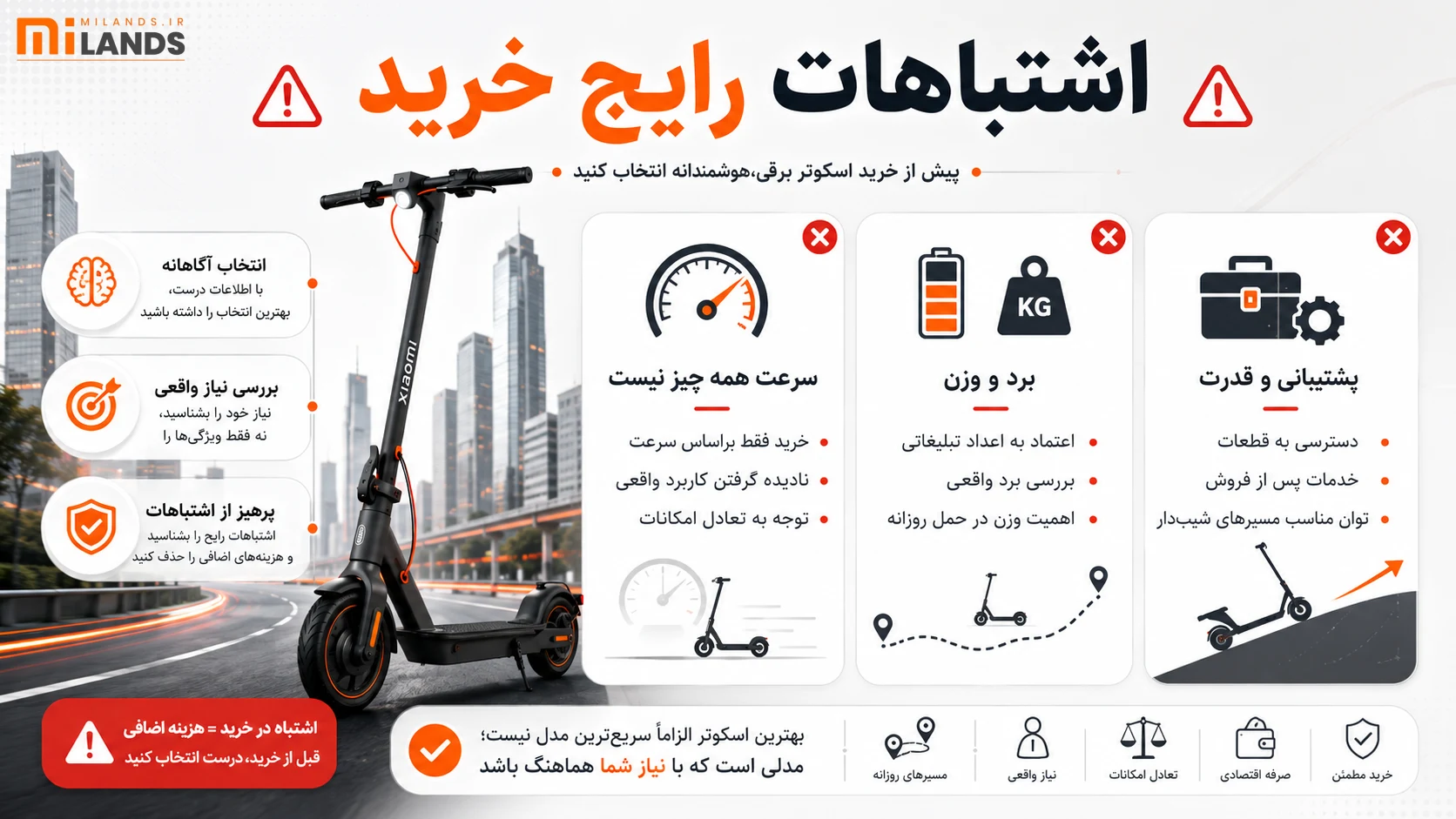 Complete Scooter Guide 2026 – MiLands (2) اشتباهات رایج هنگام خرید اسکوتر برقی