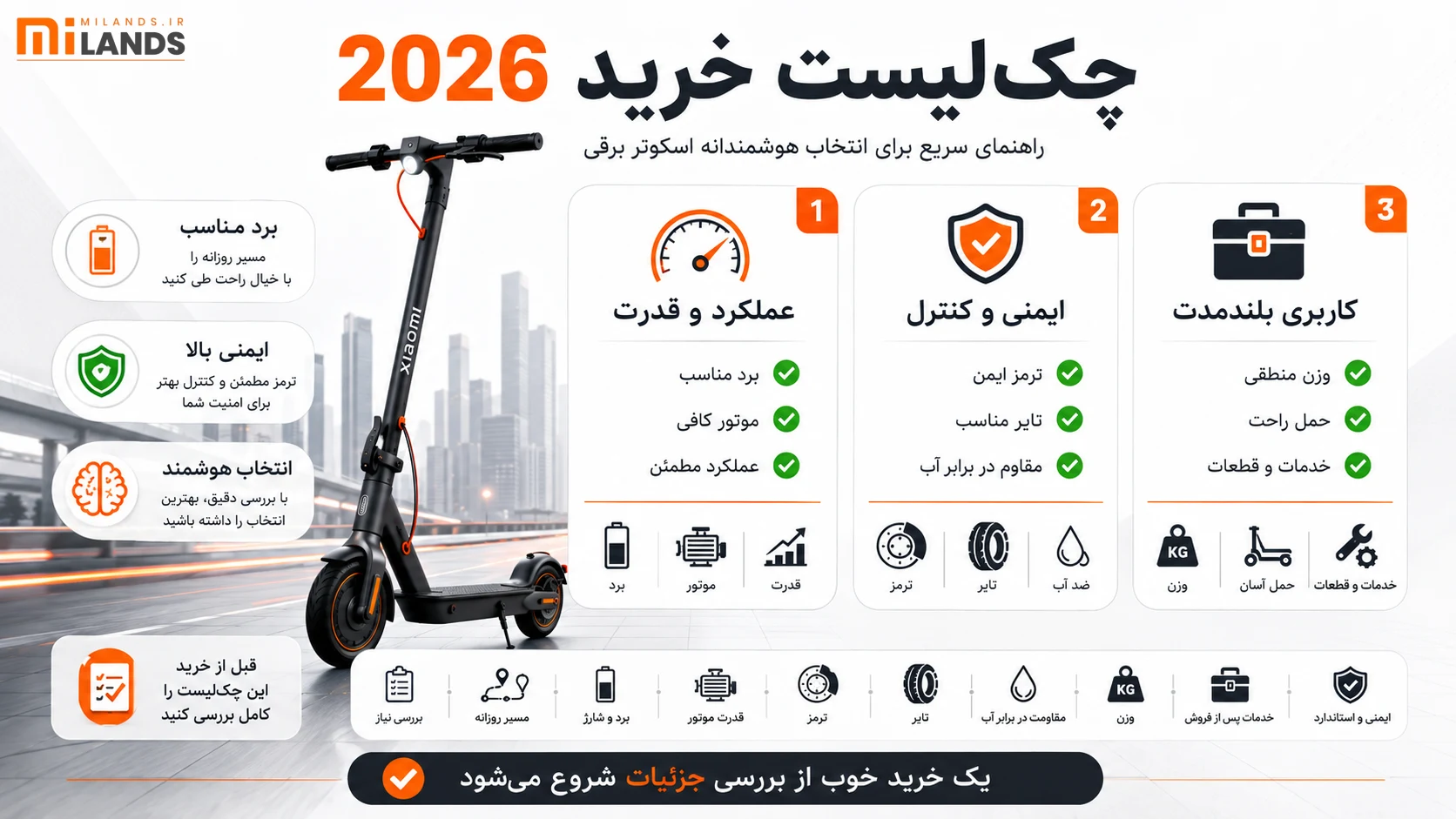 Complete Scooter Guide 2026 – MiLands (3) چکلیست سریع خرید اسکوتر برقی در 2026