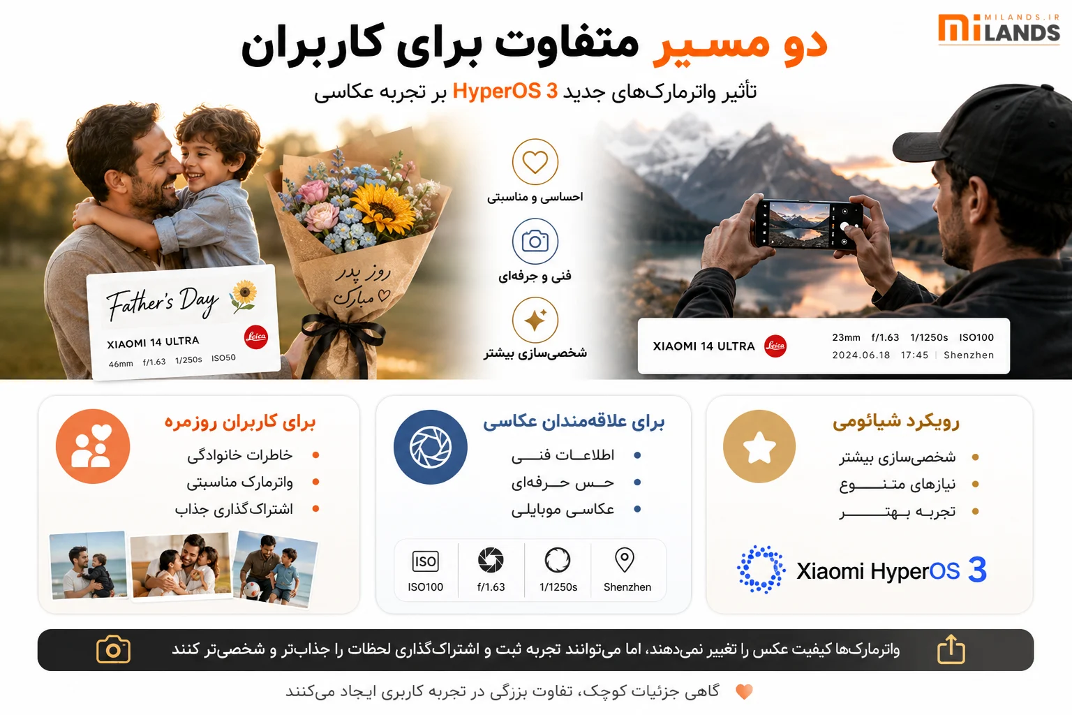 تأثیر این ویژگی‌ها بر تجربه عکاسی کاربران