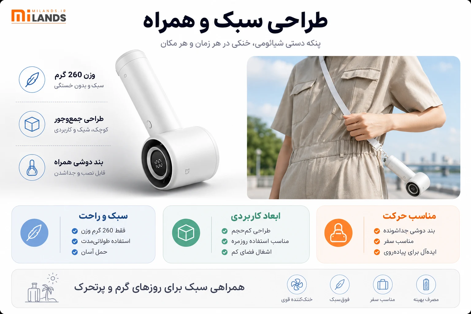 New Mijia Handheld Fan – MiLands. طراحی جمعوجور؛ همان چیزی که از یک پنکه همراه انتظار دارید