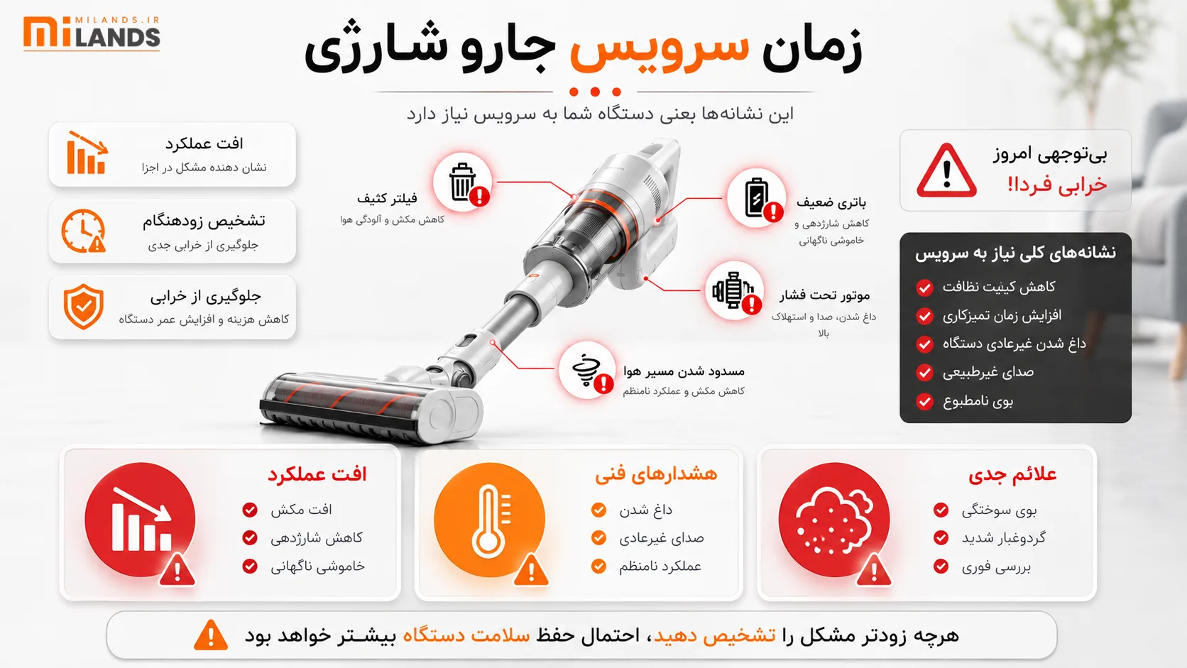 Vacuum Cleaner Maintenance – MiLands (2) نشانههایی که میگویند جارو شارژی به سرویس نیاز دارد