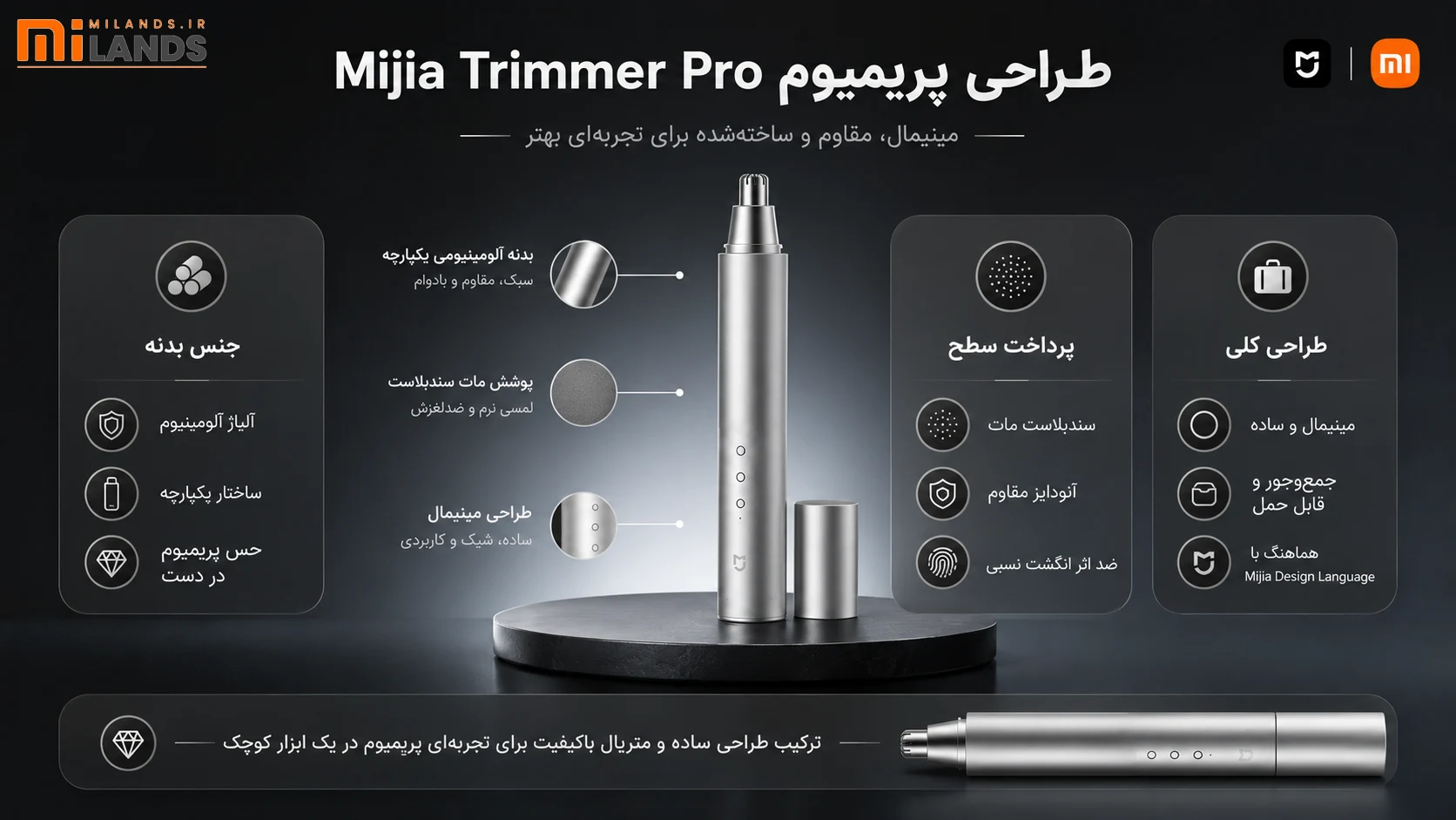 طراحی Mijia Electric Nose Hair Trimmer Pro؛ وقتی یک ابزار ساده حس پریمیوم می‌دهد