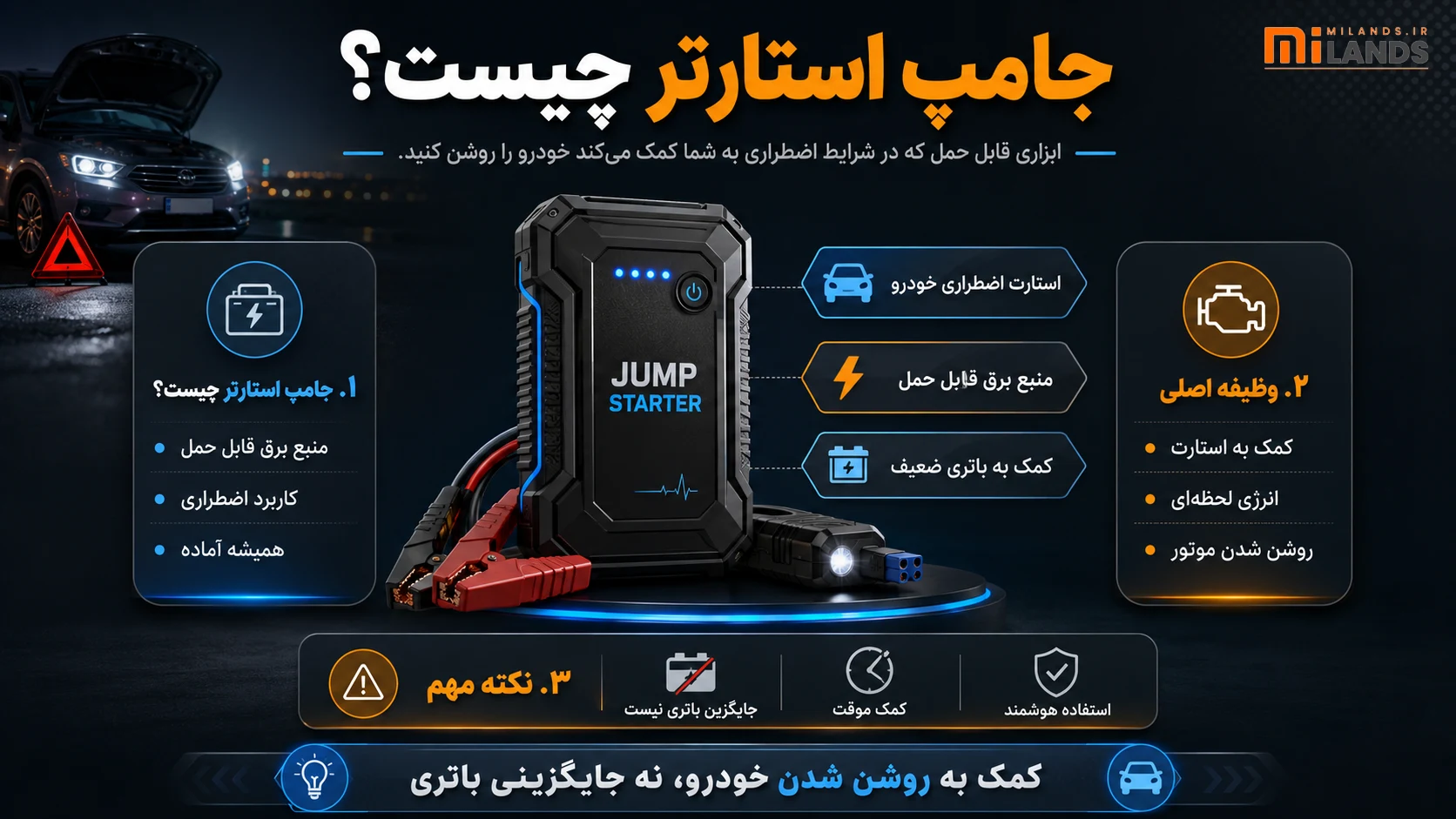jamp starter – MiLands اصلاً جامپ استارتر چیست و چه کاری انجام میدهد؟