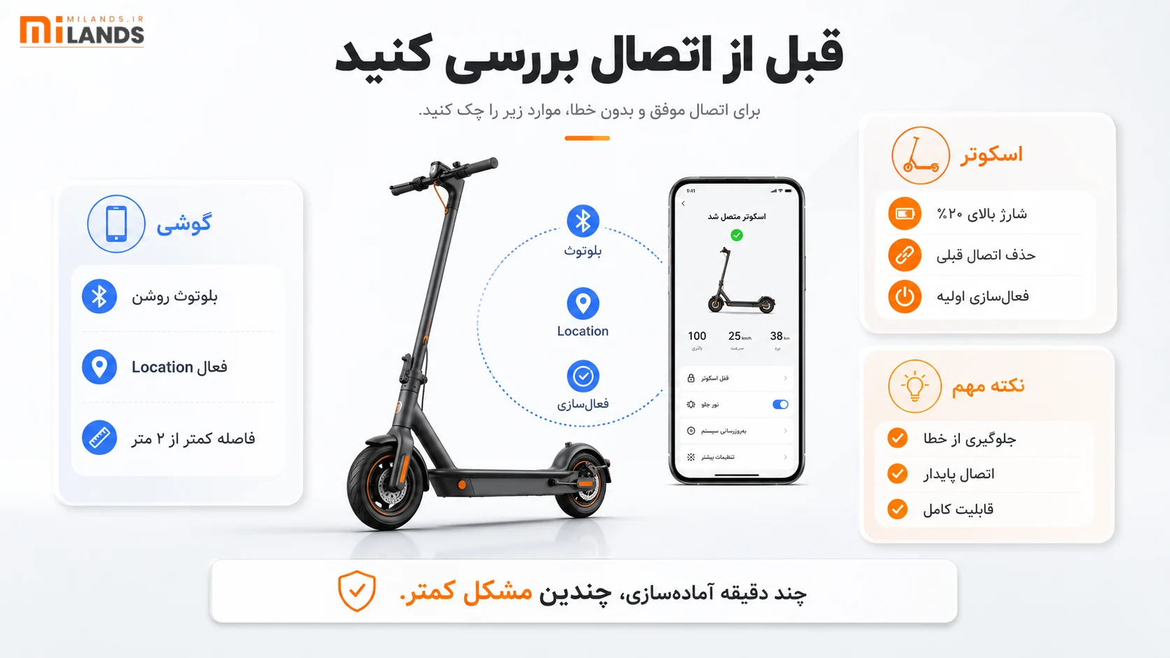 Connect Electric Scooter to Phone - MiLands