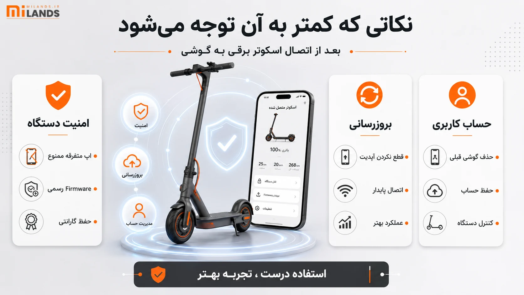 چند نکته که کمتر به آن توجه می‌شود