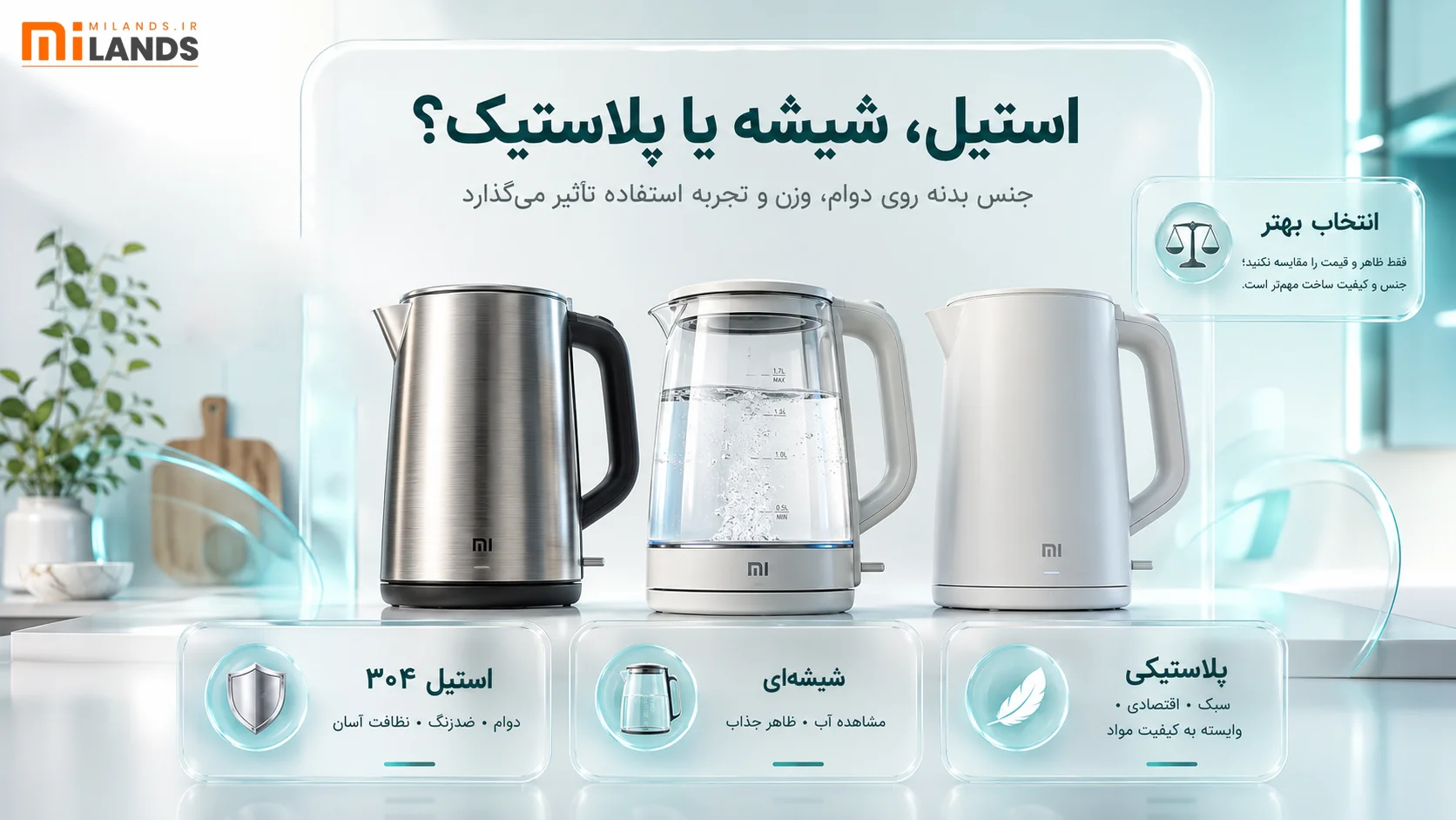 Electric Kettle Buying Guide – MiLands.. (1) جنس بدنه کتری برقی؛ استیل، شیشه یا پلاستیک؟