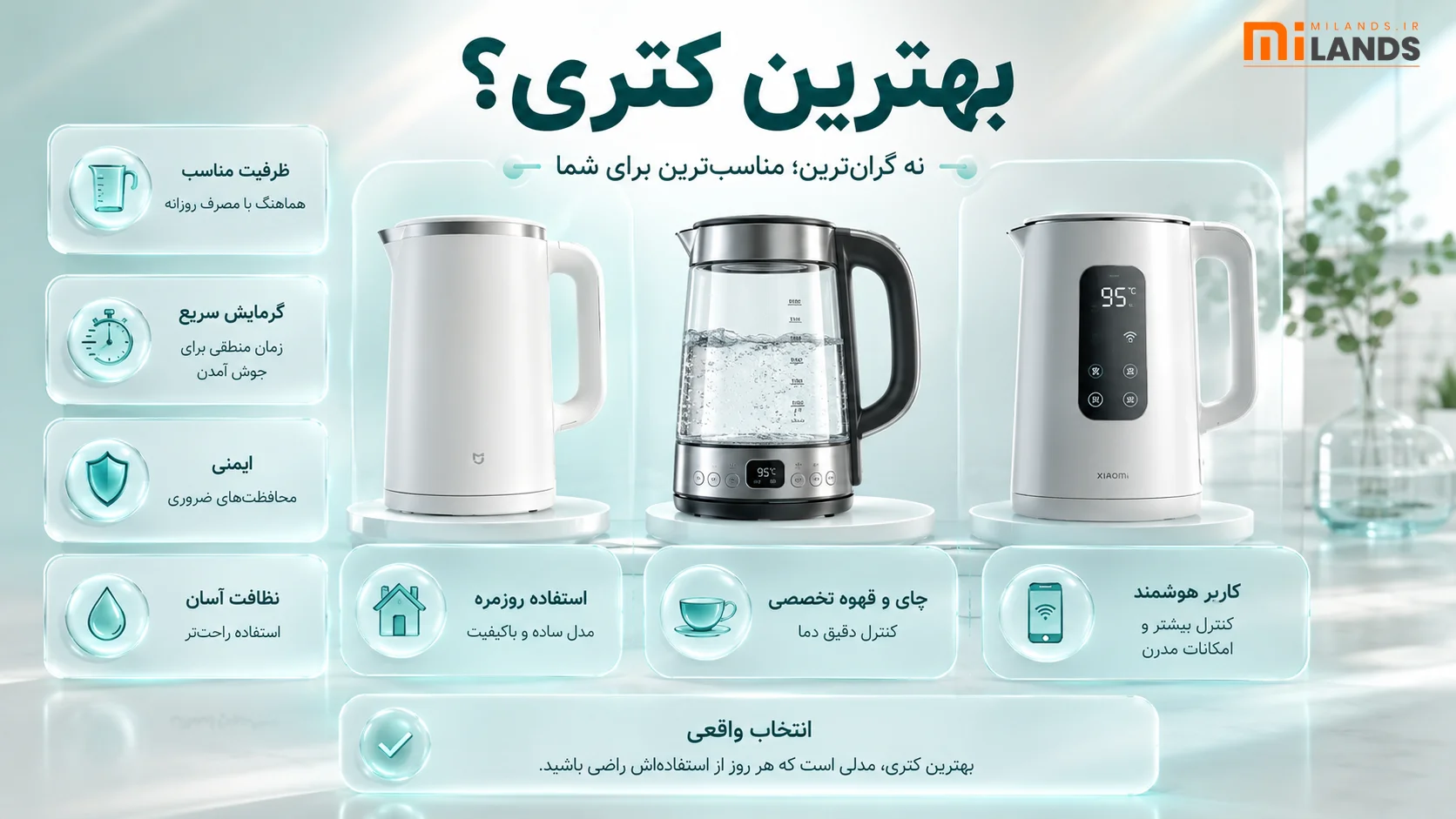Electric Kettle Buying Guide – MiLands.. (2) پس کدام کتری برقی واقعاً ارزش خرید دارد؟