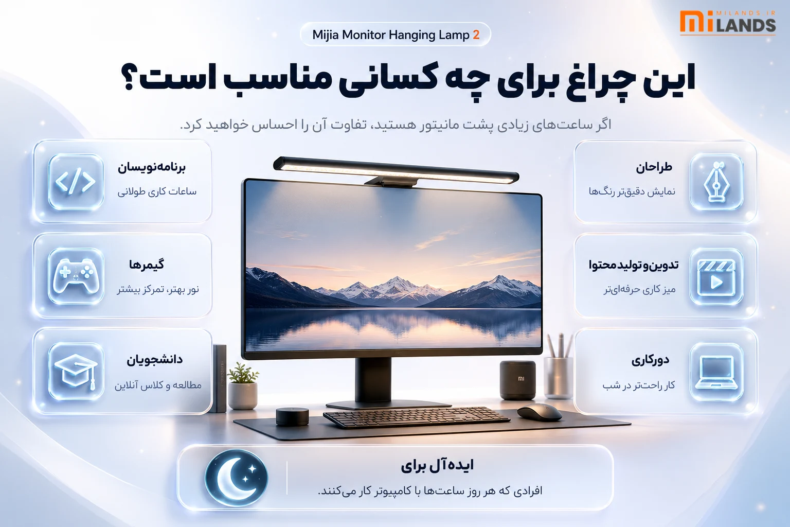 Mijia Monitor Hanging Lamp 2 – MiLands (2) Mijia Monitor Hanging Lamp 2 برای چه کسانی مناسب است؟