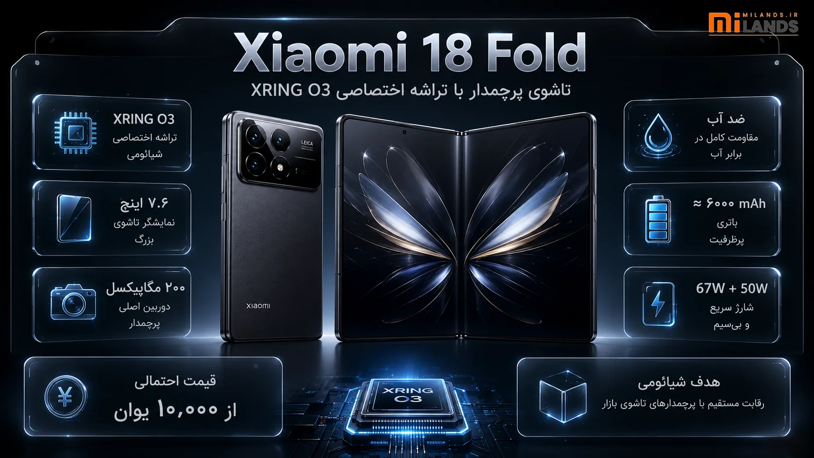 Xiaomi 18 Fold؛ تاشوی آینده شیائومی با تراشه اختصاصی