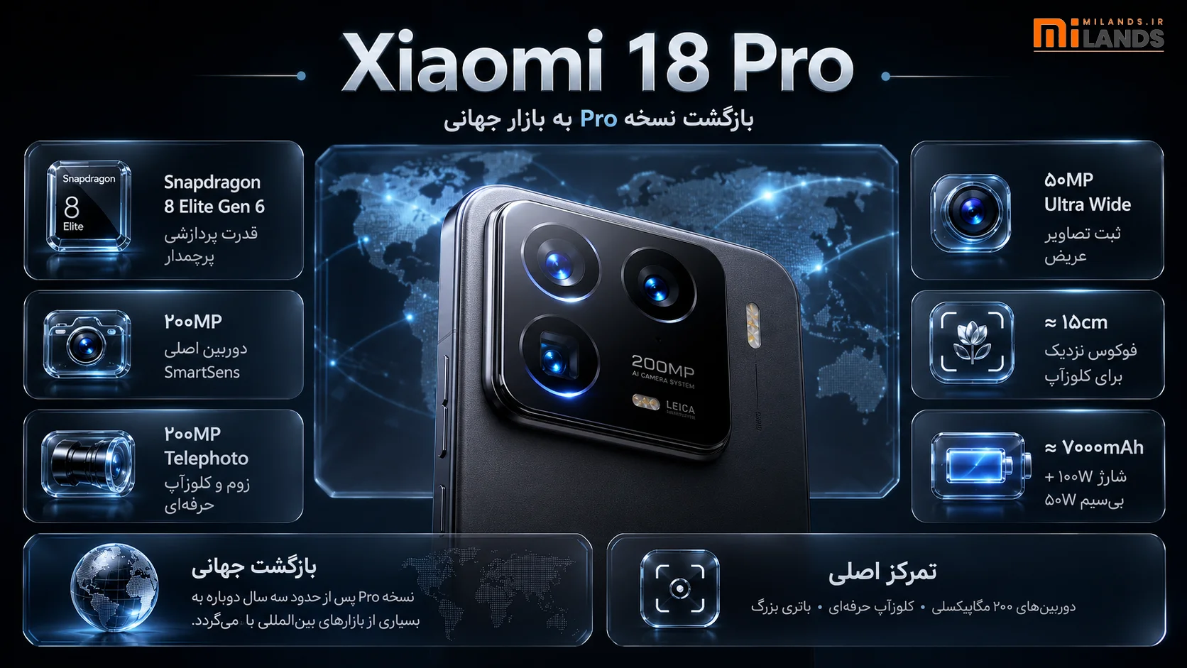 Xiaomi 18 Pro؛ بازگشت نسخه پرو به بازار جهانی