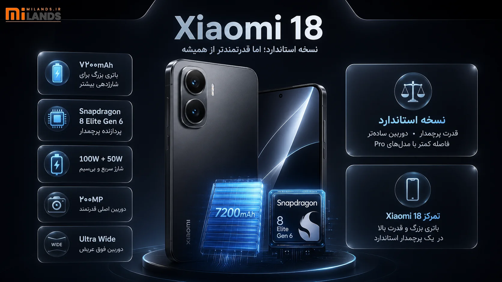Xiaomi 18؛ نسخه استاندارد اما قدرتمند