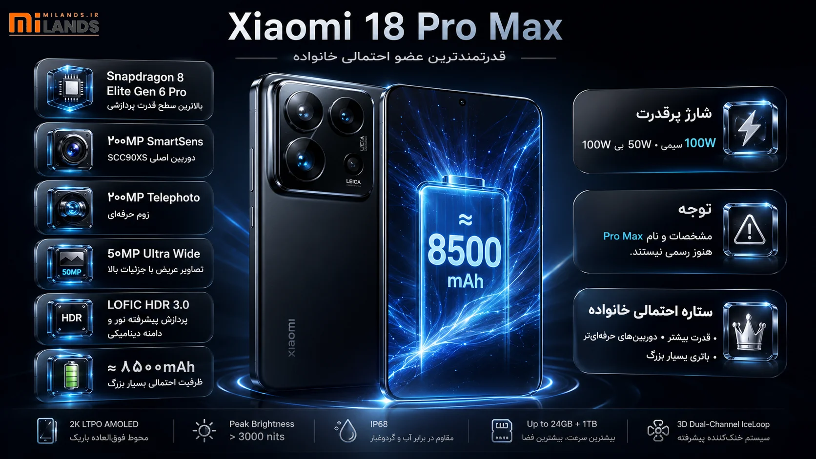 Xiaomi 18 Pro Max؛ قدرتمندترین عضو خانواده