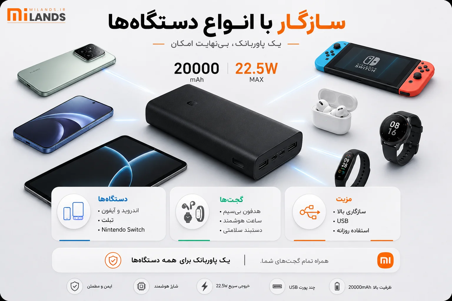 سازگاری گسترده با دستگاه‌های مختلف