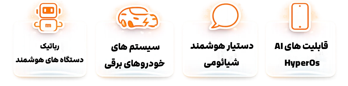 شیائومی توسعه AI را با ۱.۴ میلیارد دلار سرعت داد