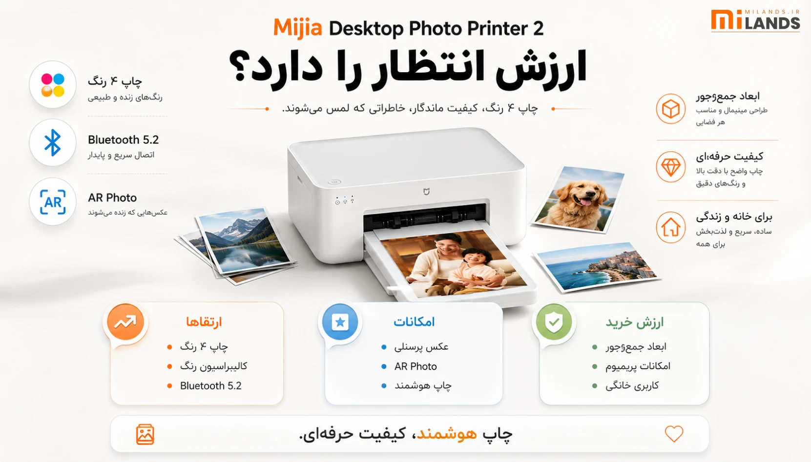 Xiaomi Mijia Photo Printer 2 – MiLands (1) آیا Mijia Desktop Photo Printer 2 ارزش انتظار را دارد؟