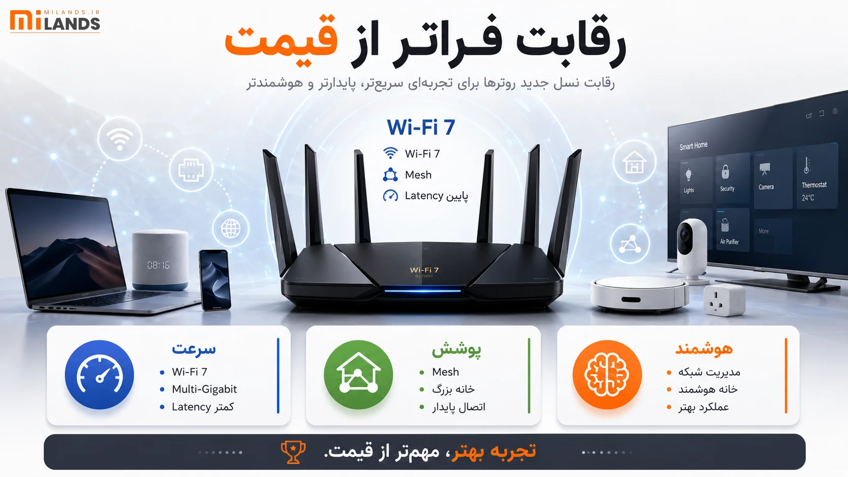 Xiaomi Router Growth 2026 – MiLands (2) رقابت دیگر فقط بر سر قیمت نیست