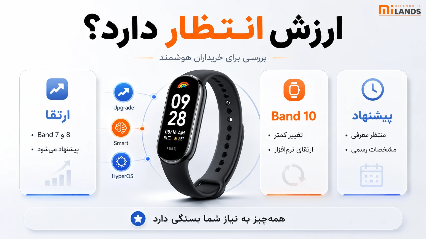 آیا Smart Band 11 ارزش انتظار را دارد؟