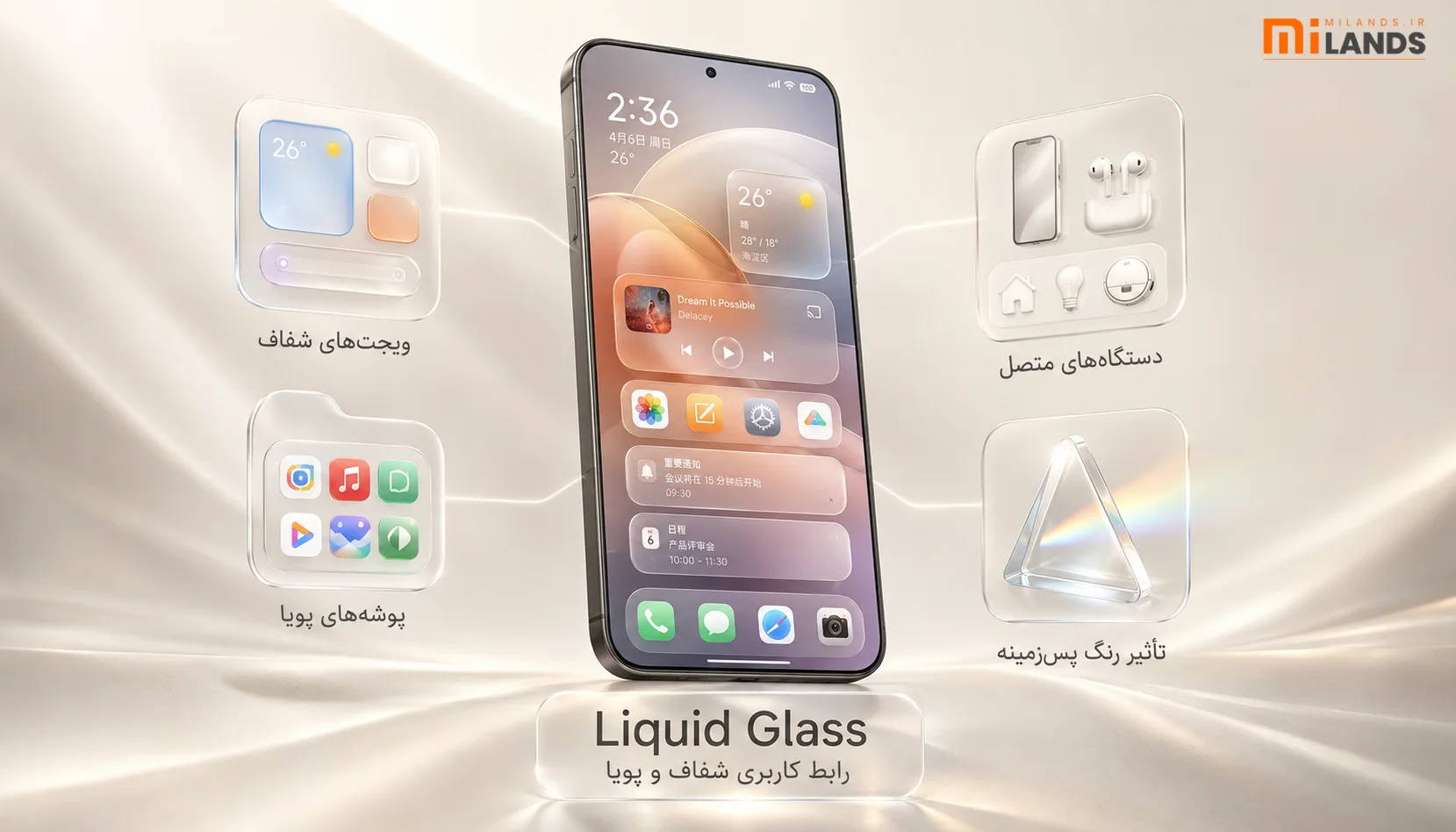 HyperOS 4 Liquid Glass Support – MiLands (1) Liquid Glass در HyperOS 4 چیست؟