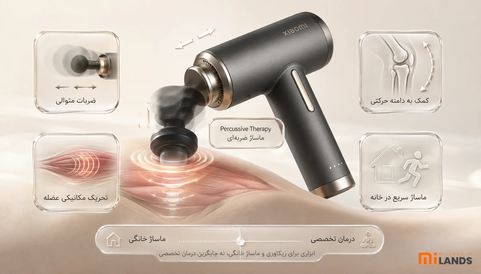 Massage Gun vs Regular Massager – MiLands (1) ماساژور تفنگی چگونه کار میکند؟