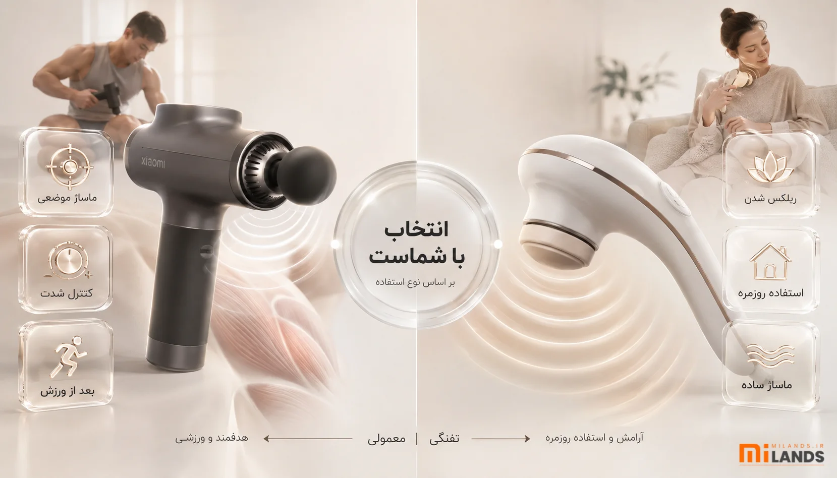 Massage Gun vs Regular Massager – MiLands (3) در نهایت ماساژور تفنگی بخریم یا معمولی؟