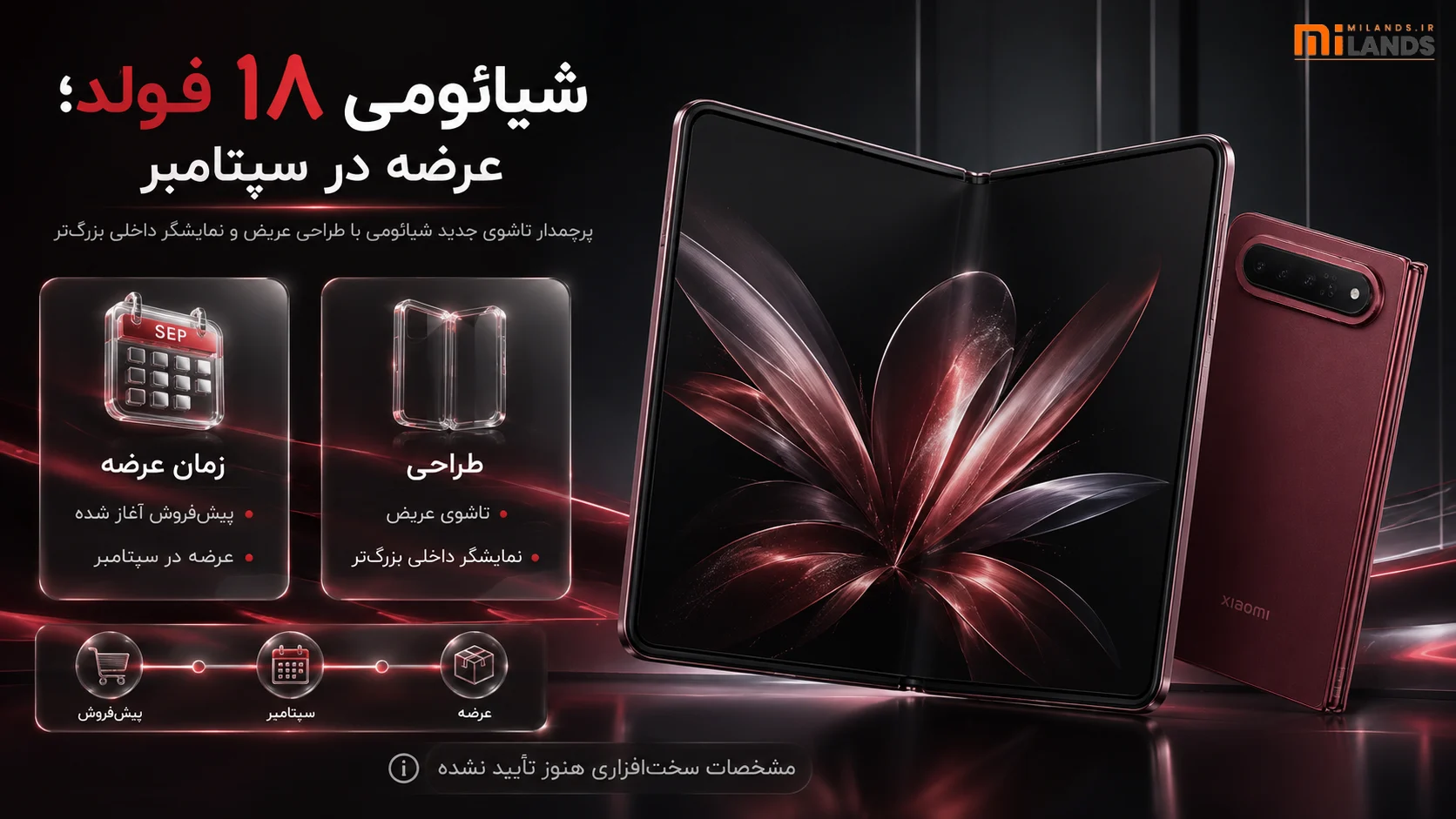 New Xiaomi 18 Fold – MiLands (2) عرضه شیائومی 18 فولد در سپتامبر