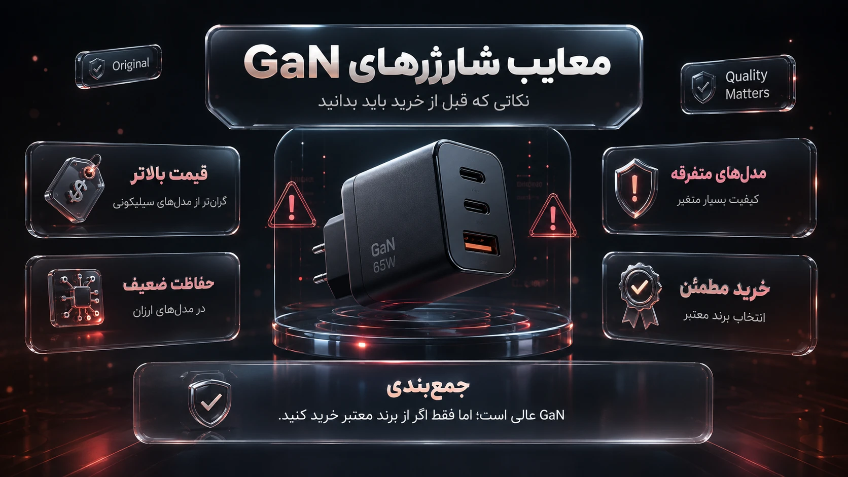 What Is a GaN Charger – MiLands (2) معایب شارژرهای GaN