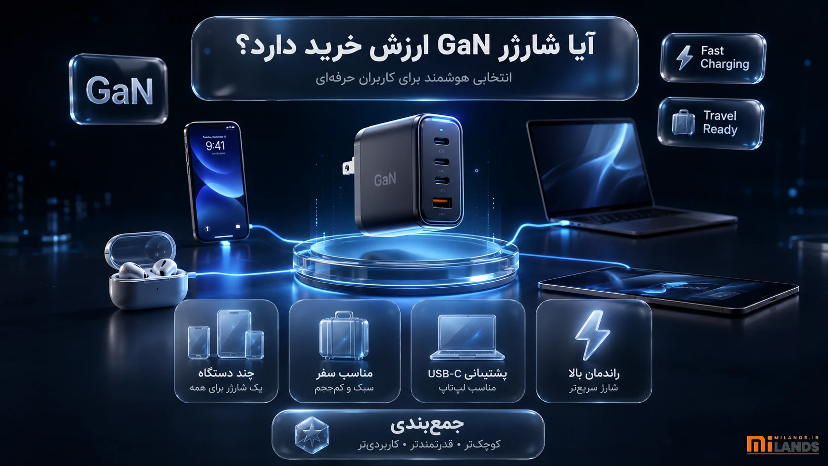 What Is a GaN Charger – MiLands (3) آیا خرید شارژر GaN ارزش دارد؟