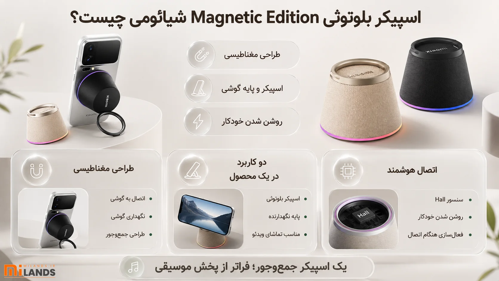 Xiaomi Magnetic Bluetooth Speaker – MiLands (1) اسپیکر بلوتوثی Magnetic Edition شیائومی چیست؟