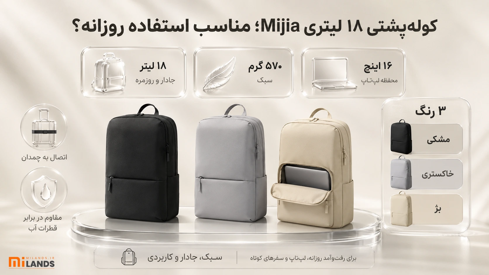 آیا کوله‌پشتی ۱۸ لیتری Mijia برای استفاده روزانه مناسب است؟