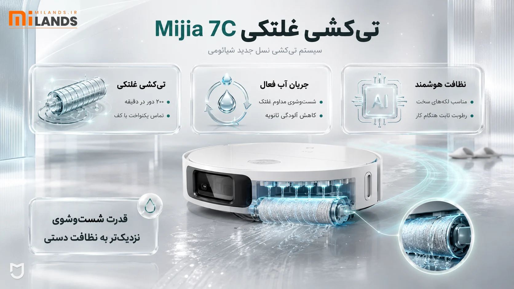 Xiaomi Mijia Mop 7C Robot Vacuum – MiLands (1) تیکشی غلتکی Mijia Robot Vacuum Mop 7C چگونه کار میکند؟