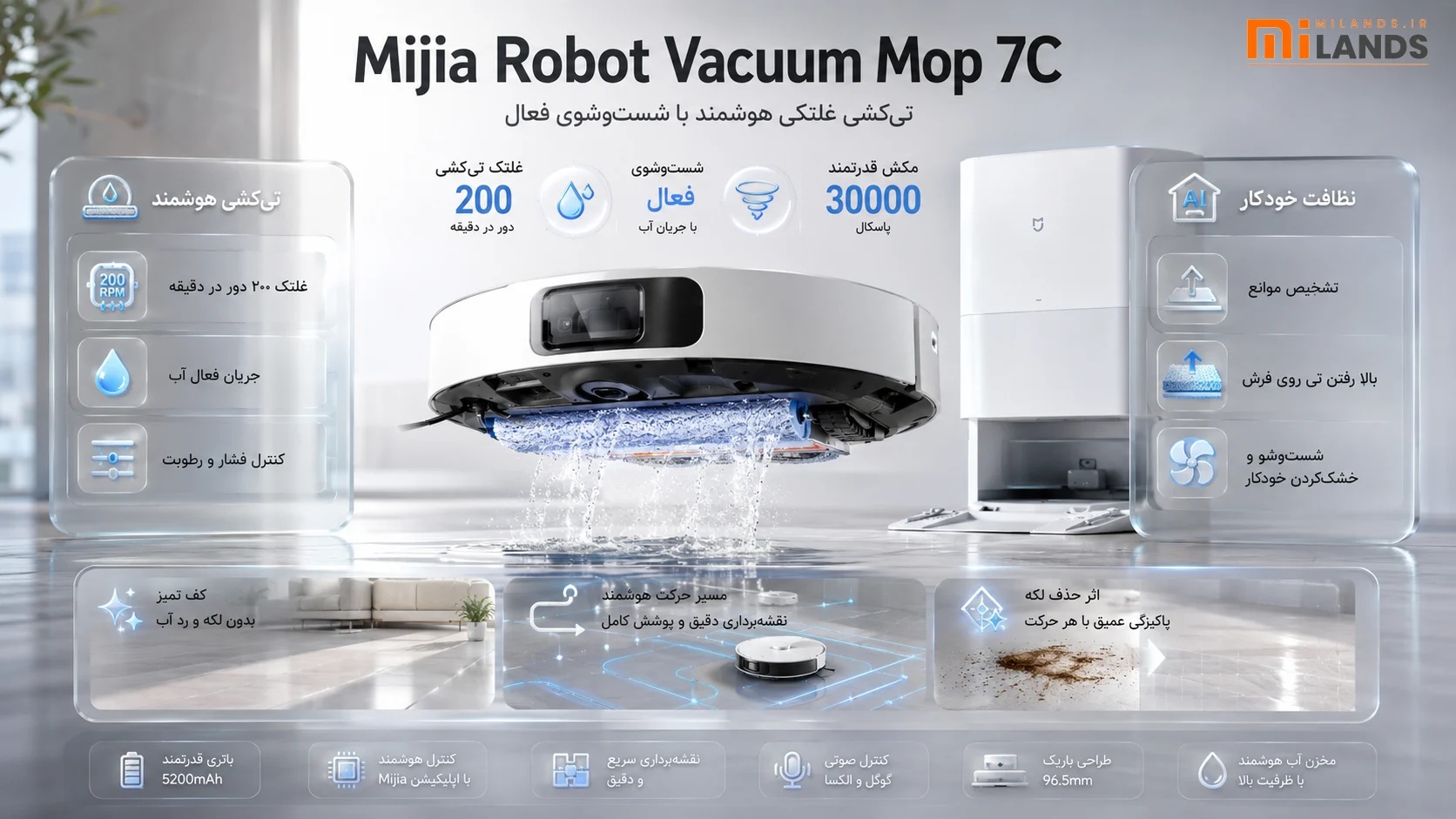 Xiaomi Mijia Mop 7C Robot Vacuum – MiLands (2) Mijia Robot Vacuum Mop 7C برای چه کسانی جذابتر است؟