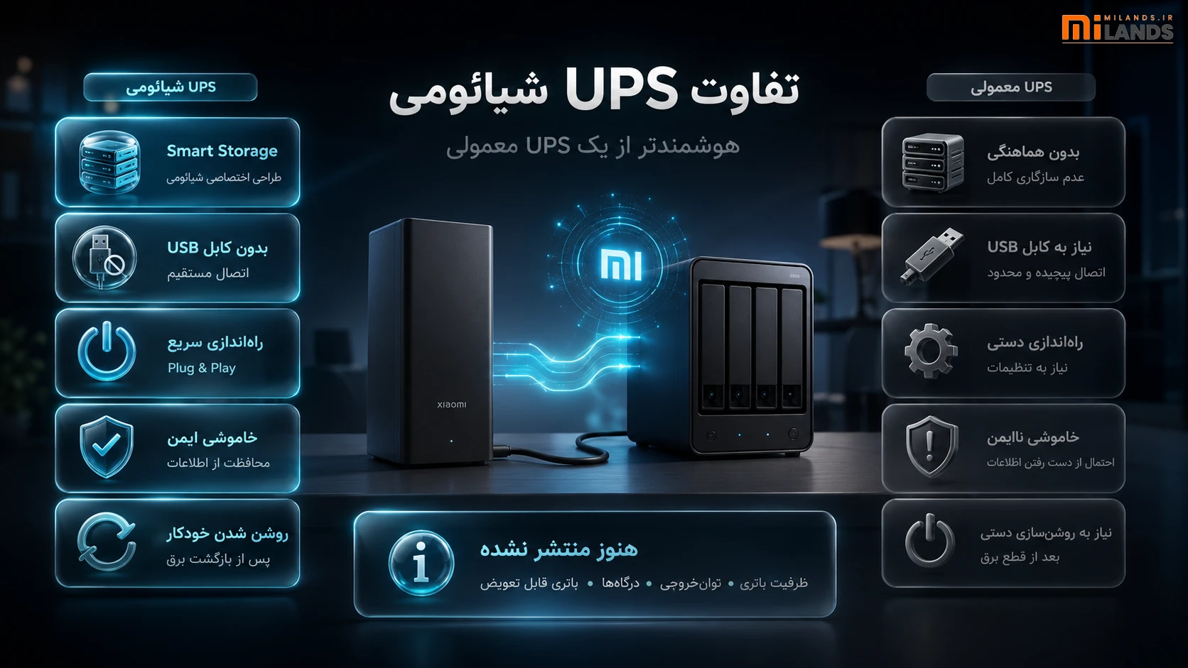 تفاوت UPS شیائومی با UPSهای معمولی چیست؟