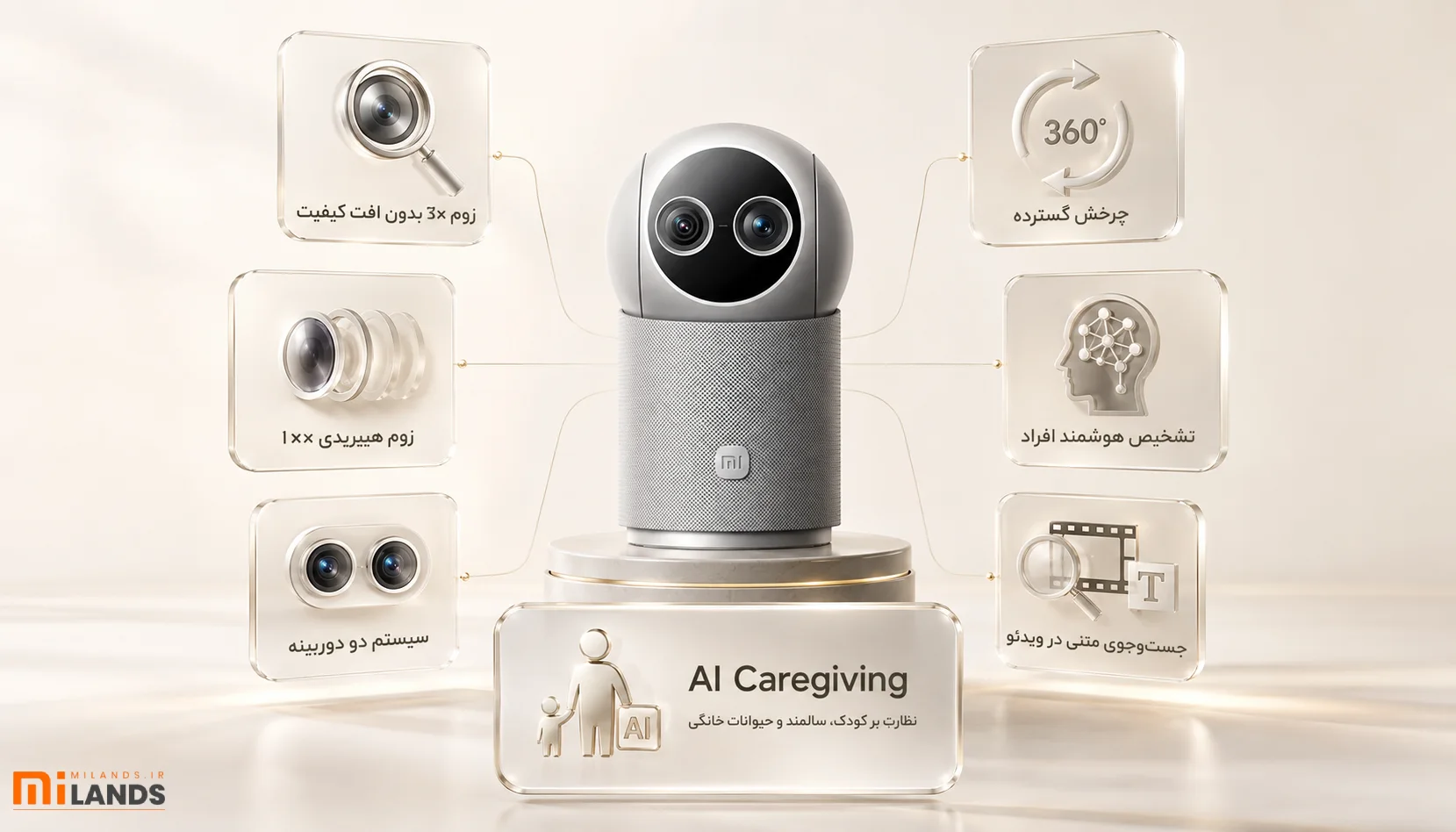 آیا Smart Camera 4 Max AI Zoom ارزش توجه دارد؟