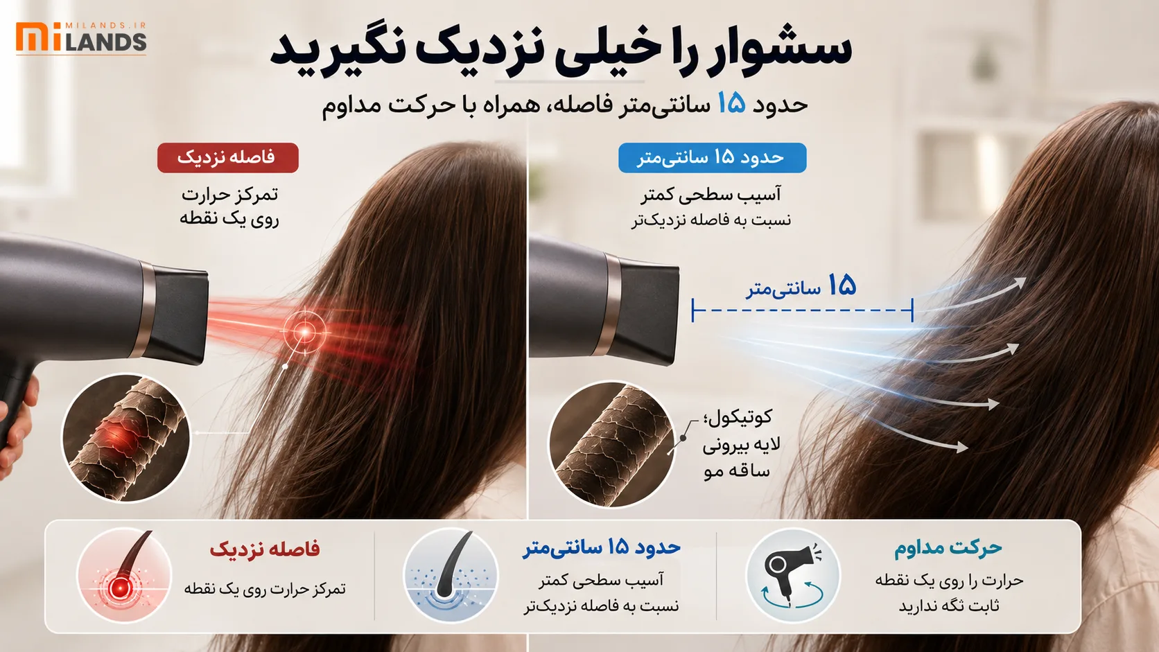۱. گرفتن سشوار از فاصله خیلی نزدیک